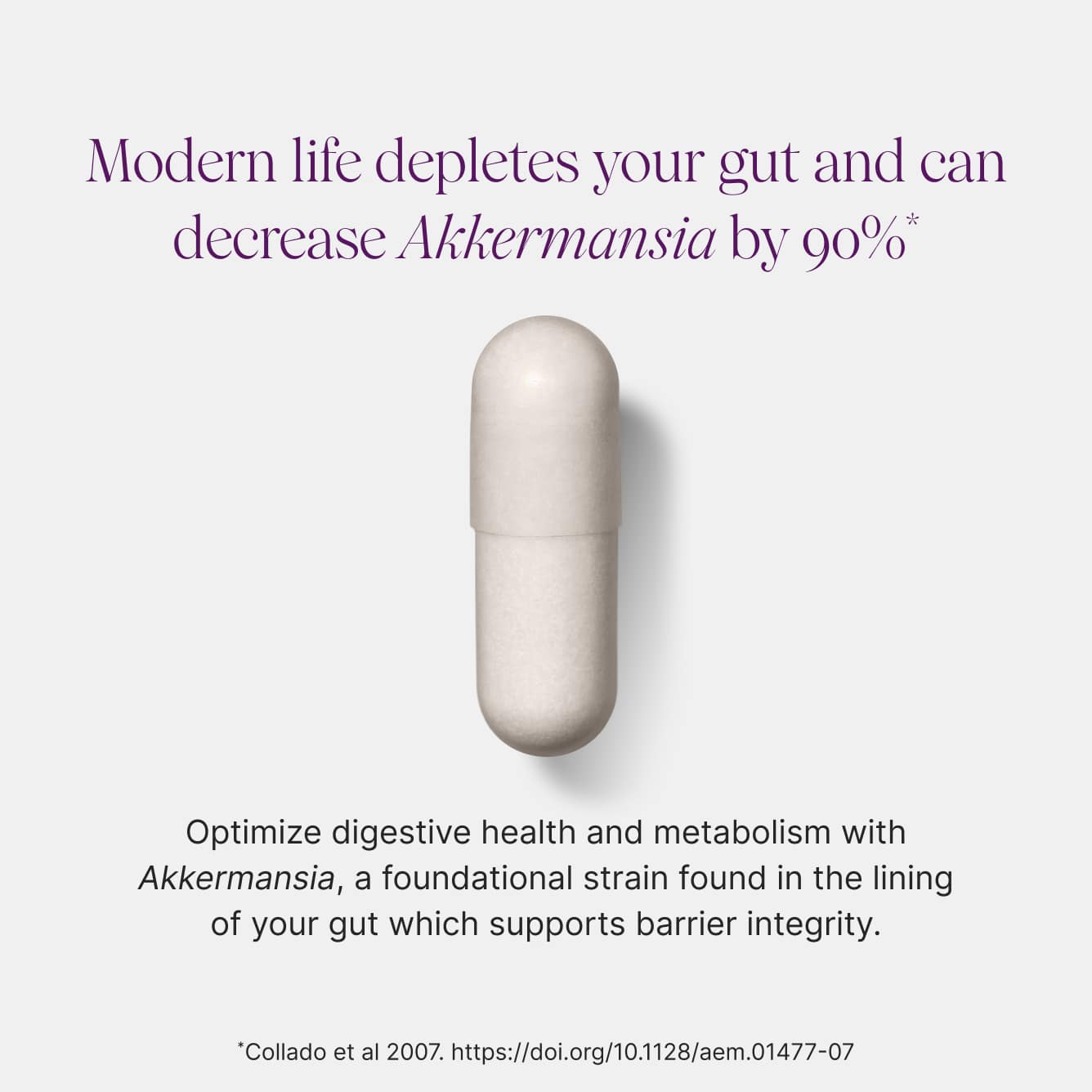 Pendulum Akkermansia Probiotic with Prebiotic Fiber - Increases GLP-1 Production, Delayed Release, Third-Party Tested, 100M AFU Live Strain for Gut Health for Men & Women 30 Capsules